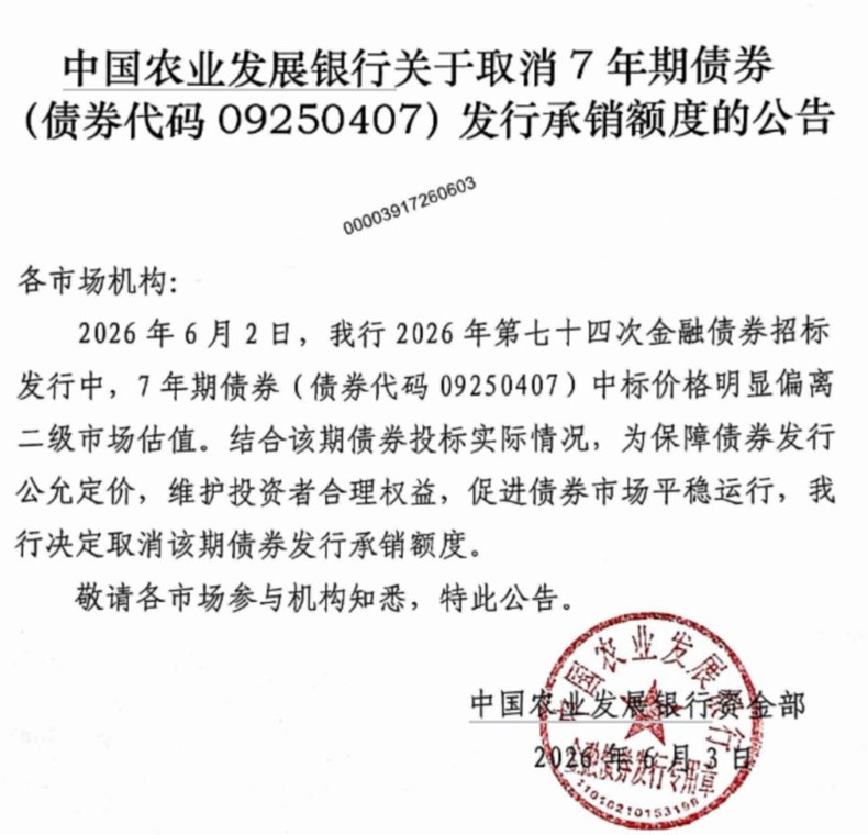 债市疑似“乌龙指” 农发行:取消发行